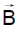 Biot Savart Law and its Applications | Physics for JAMB