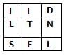 Vocab Usage Questions for CAT with Answers PDF