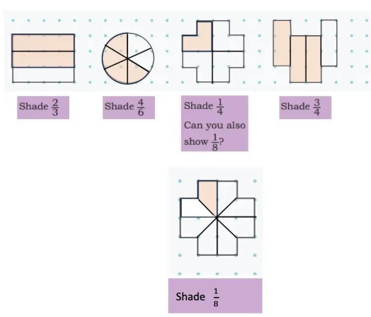 NCERT Solutions for Class 4 Maths Chapter 5 - Sharing and Measuring