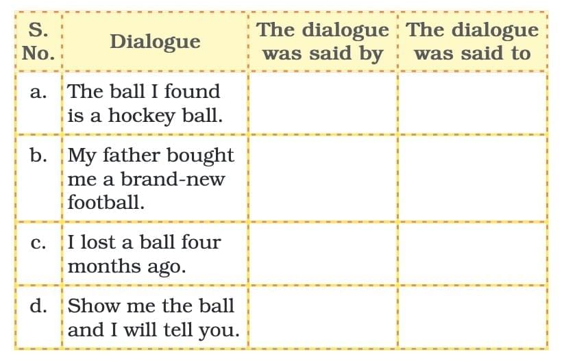 Gone with the Scooter NCERT Solutions | English Santoor Class 5 - New NCERT