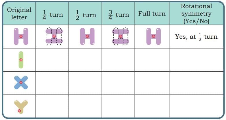 Symmetrical Designs NCERT Solutions | Mathematics (Maths Mela) Class 5 - New NCERT
