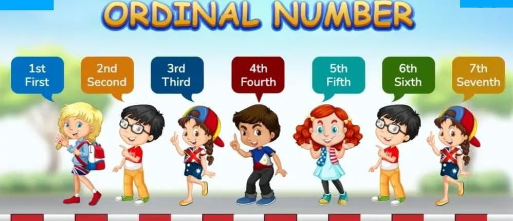 Olympiad Notes: Numerals | Math Olympiad for Class 2
