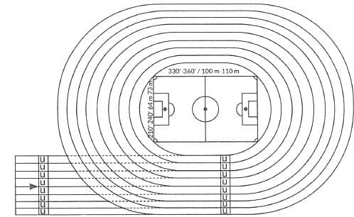 Previous Year Questions 2025