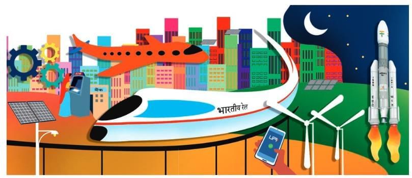 तरुण के स्वप्न (उद्बोधन) Chapter Notes | Chapter Notes For Class 8