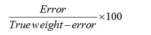 Important Formulas: Profit, Loss, and Discount | Quantitative Aptitude (Quant) - CAT