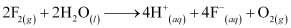 NCERT Solutions Class 11 Chemistry - Hydrogen