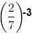 Rational and Irrational numbers Chapter Notes | Mathematics Class 8 (Maharashtra Board)