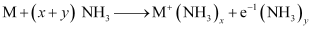 NCERT Solutions Class 11 Chemistry - The s-Block Elements