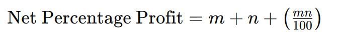 Important Formulas: Profit, Loss, and Discount | Quantitative Aptitude (Quant) - CAT