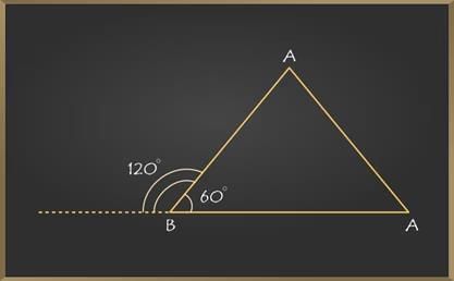 Sum of the Measures of the Exterior Angles of a Polygon | Mathematics Class 8- New NCERT (Ganita Prakash)