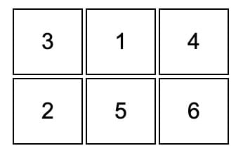 Introduction: Dice and Cubes | CSAT Preparation - UPSC
