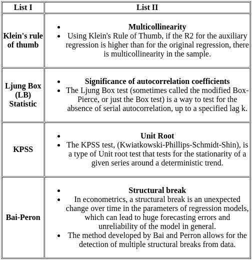 UGC NET Paper 2: Economics 20th June 2023 Shift 1 | UGC NET Past Year Papers