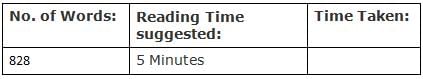 Speed Building Questions for CAT with Answers PDF
