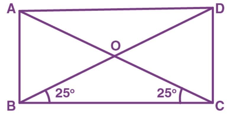 Unit Test (Solutions): Quadrilaterals | Mathematics Class 8- New NCERT (Ganita Prakash)