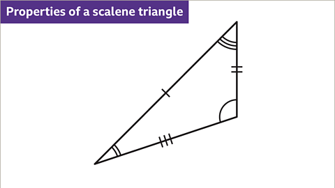 Scalene Triangle