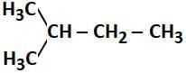 NEET Previous Year Questions (2014-2025): Haloalkanes & Haloarenes | Chemistry Class 12