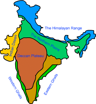 Cheatsheet: Physical Features of India | Social Studies (SST) Class 9