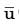GATE Past Year Questions: Boundary Layer Theory | Fluid Mechanics for Mechanical Engineering