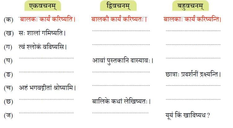पृष्ठम् 82: प्रश्नानि