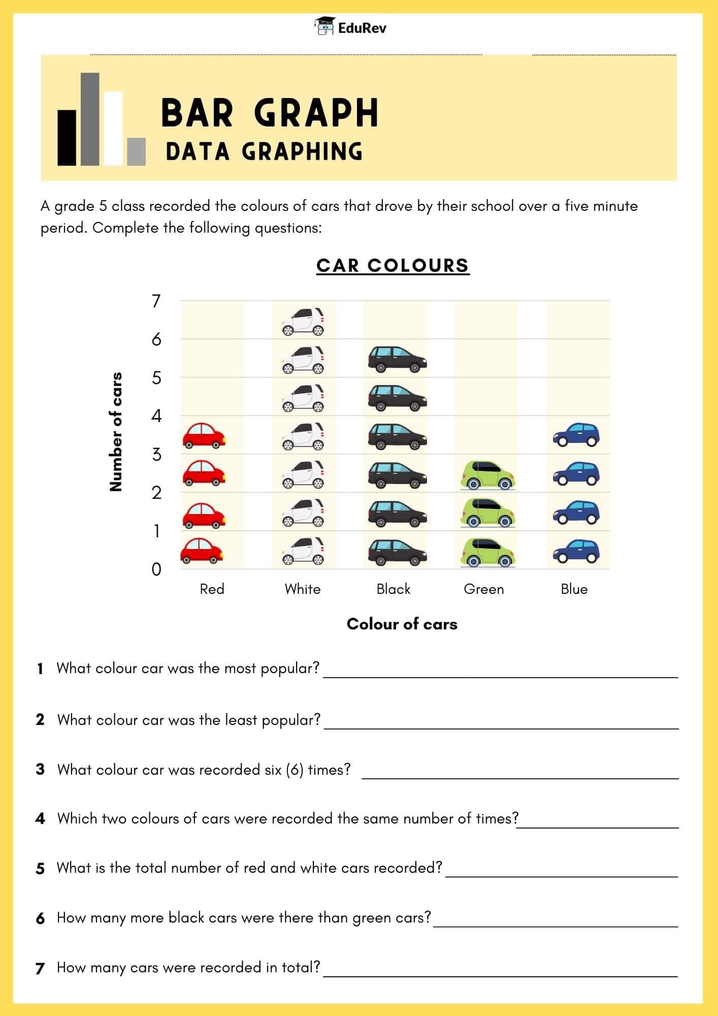Visual Worksheet: Bar Graph | Mathematics (Maths Mela) Class 5 - New NCERT