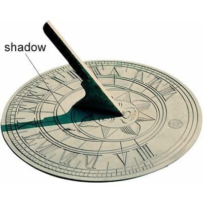 Unit Test Solutions: Measurement of Time and Motion | Science (Curiosity) Class 7 - New NCERT