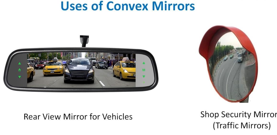 Worksheet Solutions: Light: Mirrors and Lenses | Worksheets with Solutions for Class 8