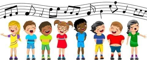 Discovering the Elements of Music Chapter Notes | Arts  (Kriti) Class 8 - New NCERT