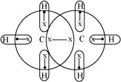 NCERT Solutions Class 11 Chemistry - Hydrogen