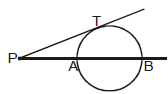 Circle: Theorems and Equation | Mathematics (Maths) for JEE Main & Advanced