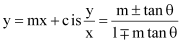 Exercise Miscellaneous- Straight Lines NCERT Solutions | Mathematics (Maths) Class 11 - Commerce