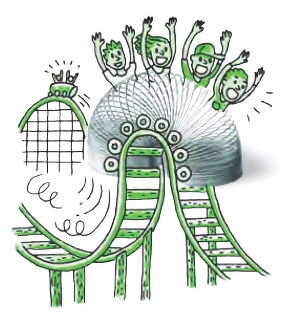 Mitochondria