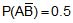 Independent Events and Their Important Properties | Mathematics (Maths) Class 12 - JEE