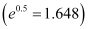 NCERT Solutions Class 12 Maths Chapter 9 - Differential Equations