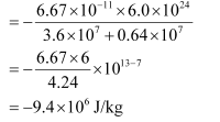 NCERT Solutions Class 11 Physics Chapter 7 - Gravitation