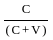 UGC NET Paper 2: Economics 2nd Mar 2023 Shift 2 | UGC NET Past Year Papers