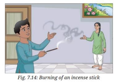 NCERT Based Activity: Particulate Nature of Matter | Science Curiosity Class 8 -  New NCERT
