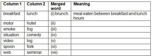Feathered Friend NCERT Solutions | English Poorvi Class 8 - New NCERT