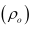 NCERT Solutions Class 11 Physics Chapter 9 - Mechanical Properties of Fluids
