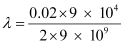 NCERT Solutions Class 12 Physics Chapter 1 - Electric Charges & Fields