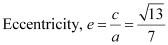 NCERT Solutions Class 11 Maths Chapter 10 - Conic Sections