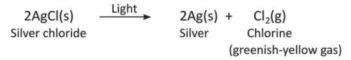 Chemical Reactions Chapter Notes | Chemistry Class 8 ICSE