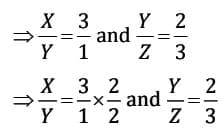 MCQ`s: Ratio and Proportion, Indices, Logarithms - 1