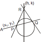 Circle: Theorems and Equation | Mathematics (Maths) for JEE Main & Advanced