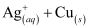 NCERT Solutions Class 11 Chemistry Chapter 7 - Redox Reactions