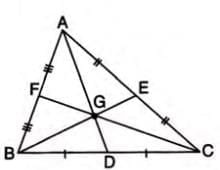 Triangles Chapter Notes | Mathematics Class 9 ICSE