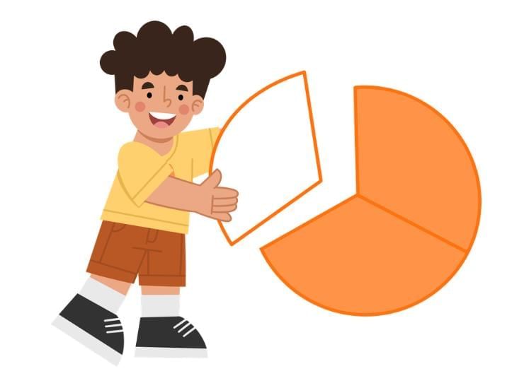 Worksheet Solutions: Fractions | Mathematics for Class 3