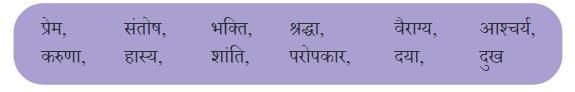 हरिद्वार NCERT Solutions | Hindi मल्हार Class 8 - New NCERT