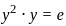 UGC NET Paper 2: Computer Science 6th Jan 2025 Shift 1 | UGC NET Past Year Papers