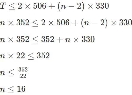 Mixtures and Averages CAT Previous Year Questions with Answer PDF