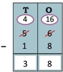 We are the travellers - II NCERT Solutions | Mathematics (Maths Mela) Class 5 - New NCERT